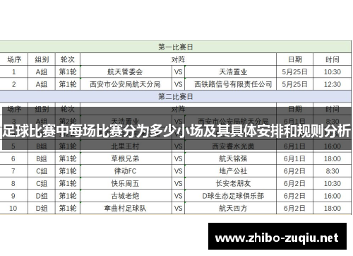 足球比赛中每场比赛分为多少小场及其具体安排和规则分析